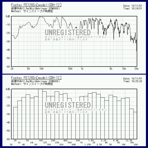FE126En�Đ����g������