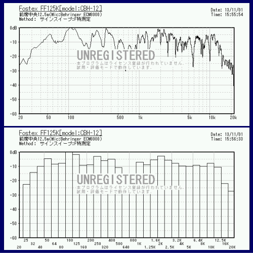 FF125K�Đ����g������