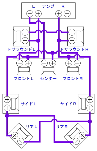 9.1ch�T���E���h�z���}-2