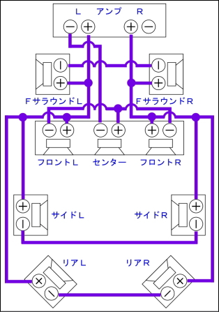 9.1ch�T���E���h�z���}-3