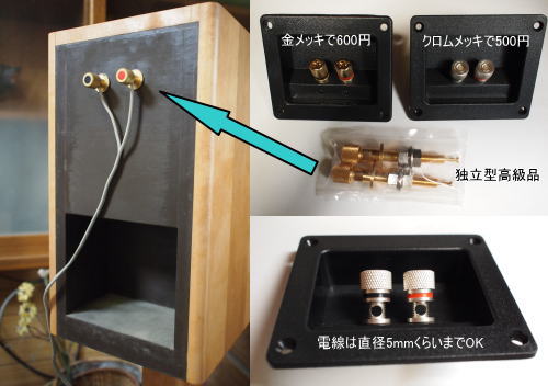 �X�s�[�J�[�^�[�~�i��