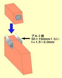 �w�b�h���E���o�b�N���[�h�z�[��